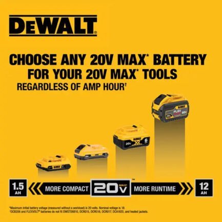 dewalt 20v max xr brushless cordless 3 speed oscillating multi tool kit dewalt 20v max xr brushless cordless 3 speed oscillating multi tool kit
