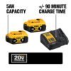 dewalt 20 volt max cordless reciprocating saw with (2) 20 volt batteries 5.0ah and charger💝 last day for clearance dewalt 20 volt max cordless reciprocating saw with (2) 20 volt batteries 5.0ah and charger💝 last day for clearance