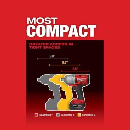 mw m18 fuel with one key high torque impact wrench 3/4 in. friction ring 2864 20 from mw mw m18 fuel with one key high torque impact wrench 3/4 in. friction ring 2864 20 from mw