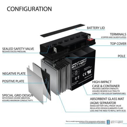 mighty max battery 12v 18ah sla battery for black decker cmm1200 mower max3468191 mighty max battery 12v 18ah sla battery for black decker cmm1200 mower max3468191