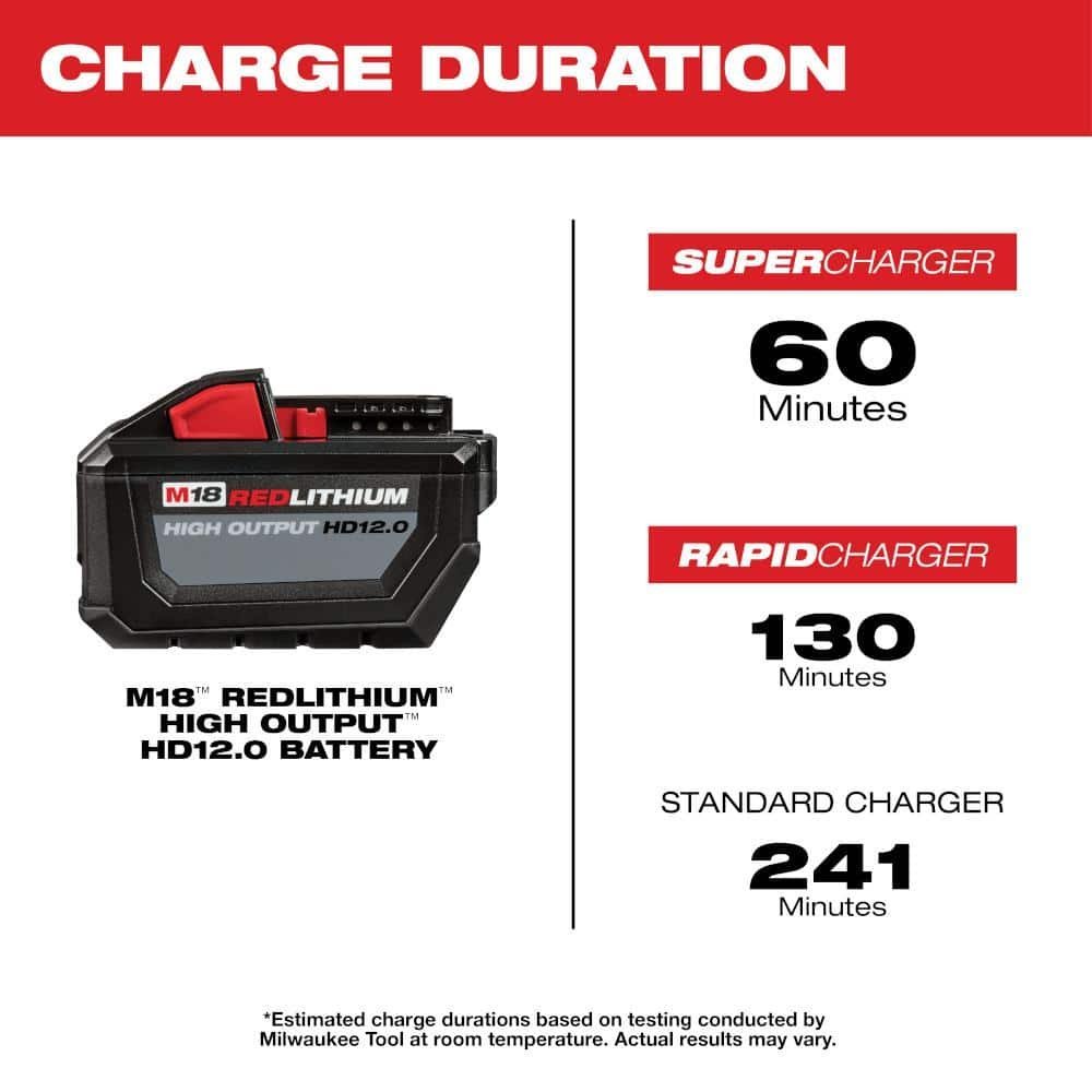 mw m18 18 volt lithium ion high output 12.0ah battery pack 48 11 1812 mw m18 18 volt lithium ion high output 12.0ah battery pack 48 11 1812