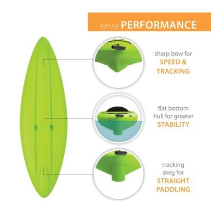 lifetime pacer 8 ft sit in kayak (paddle included), green lifetime pacer 8 ft sit in kayak (paddle included), green