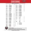 craftsman overdrive 1/4 & 3/8 & 1/2 in. drive metric/sae 6 point mechanic’s tool set 154 pc craftsman overdrive 1/4 & 3/8 & 1/2 in. drive metric/sae 6 point mechanic’s tool set 154 pc