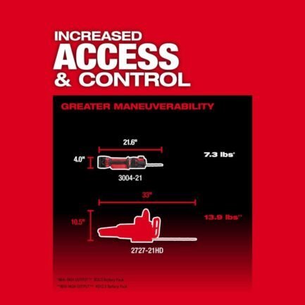 mw m18 fuel hatchet 8″ pruning saw bare tool 3004 20 from mw mw m18 fuel hatchet 8″ pruning saw bare tool 3004 20 from mw