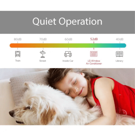 lg electronics 8,000 btu 115 volt window air conditioner lw8016er lg electronics 8,000 btu 115 volt window air conditioner lw8016er