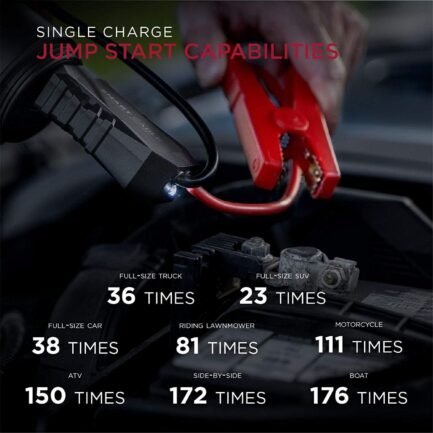 limitless innovations jumpsmart 10 in 1 portable vehicle jump starter, flashlight, power bank, red limitless innovations jumpsmart 10 in 1 portable vehicle jump starter, flashlight, power bank, red