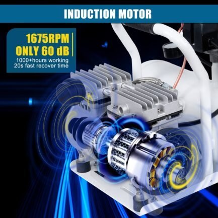 limodot air compressor, ultra quiet air compressor, only 60db, 2 gallon air tank, dual couplers supports two users, fast 20s recovery, oil free, ideal for shop, garage, car, pneumatic tools limodot air compressor, ultra quiet air compressor, only 60db, 2 gallon air tank, dual couplers supports two users, fast 20s recovery, oil free, ideal for shop, garage, car, pneumatic tools