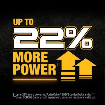 dewalt xr 20v max 3″x21″ belt sander dcw220b from dewalt dewalt xr 20v max 3″x21″ belt sander dcw220b from dewalt