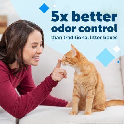 petsafe scoopfree complete replacement blue crystal litter tray�� 6 pack easy cleanup with disposable tray includes leak protection and low tracking litter petsafe scoopfree complete replacement blue crystal litter tray�� 6 pack easy cleanup with disposable tray includes leak protection and low tracking litter