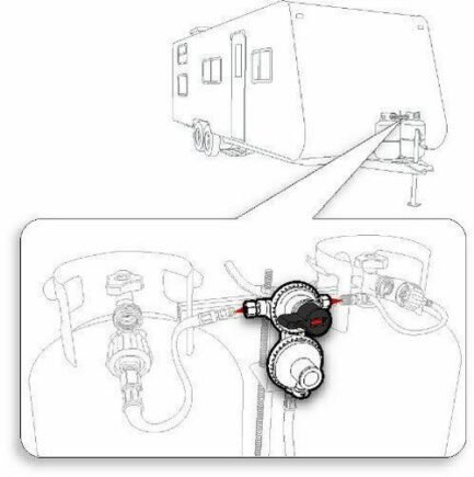 camco propane double stage auto changeover regulator for rvs with dual propane tank hookups, maintains a constant gas pressure with auto change from empty to full tanks (59005) camco propane double stage auto changeover regulator for rvs with dual propane tank hookups, maintains a constant gas pressure with auto change from empty to full tanks (59005)