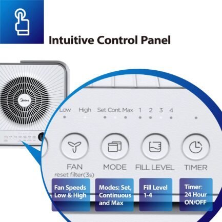 midea cube 20 pint smart wifi dehumidifier, coverage up to 2,000 sq. ft. midea cube 20 pint smart wifi dehumidifier, coverage up to 2,000 sq. ft.
