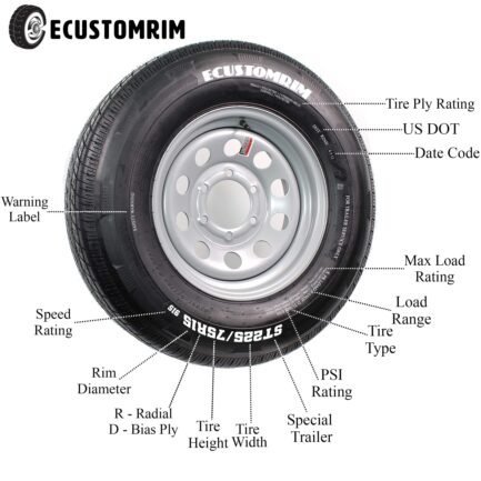 radial trailer tire on rim st205/75r14 205/75 14 5 lug wheel galvanized spoke radial trailer tire on rim st205/75r14 205/75 14 5 lug wheel galvanized spoke