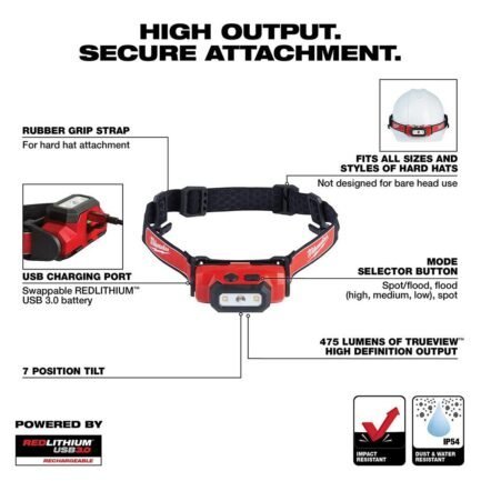 mw usb rechargeable hard hat headlamp 2111 21 from mw mw usb rechargeable hard hat headlamp 2111 21 from mw